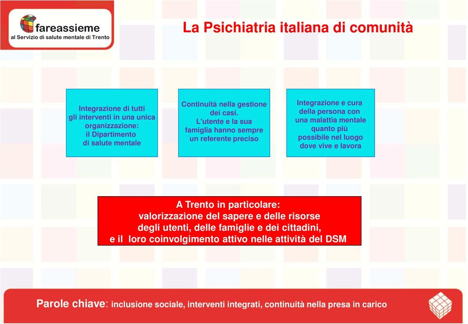 L'utente e la sua famiglia hanno sempre un referente preciso Integrazione e cura della persona con una malattia mentale quanto più possibile nel