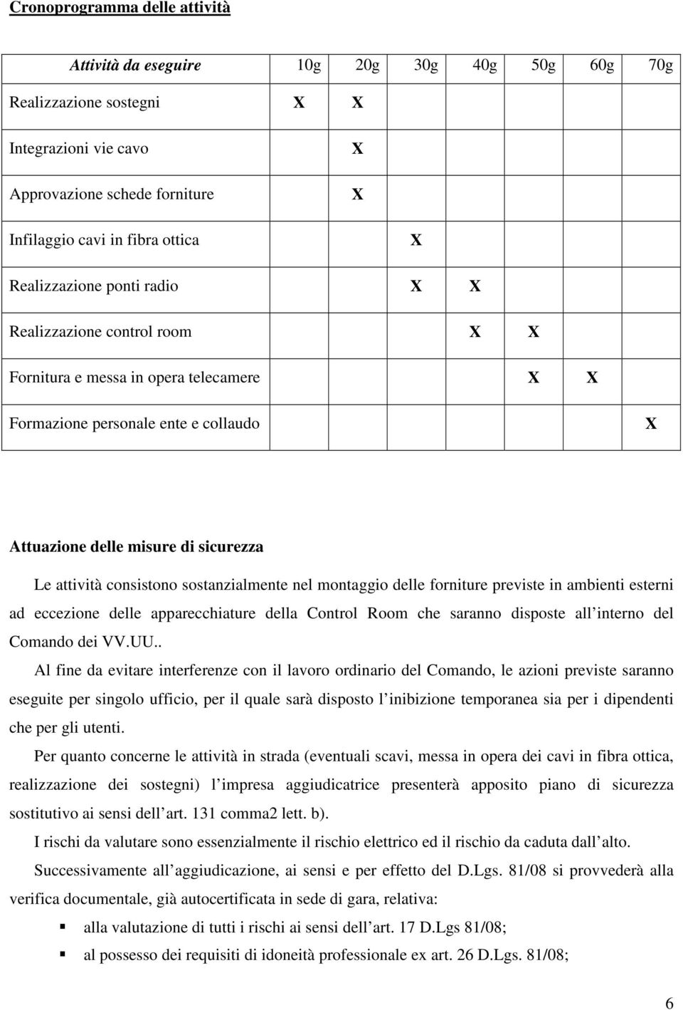 consistono sostanzialmente nel montaggio delle forniture previste in ambienti esterni ad eccezione delle apparecchiature della Control Room che saranno disposte all interno del Comando dei VV.UU.