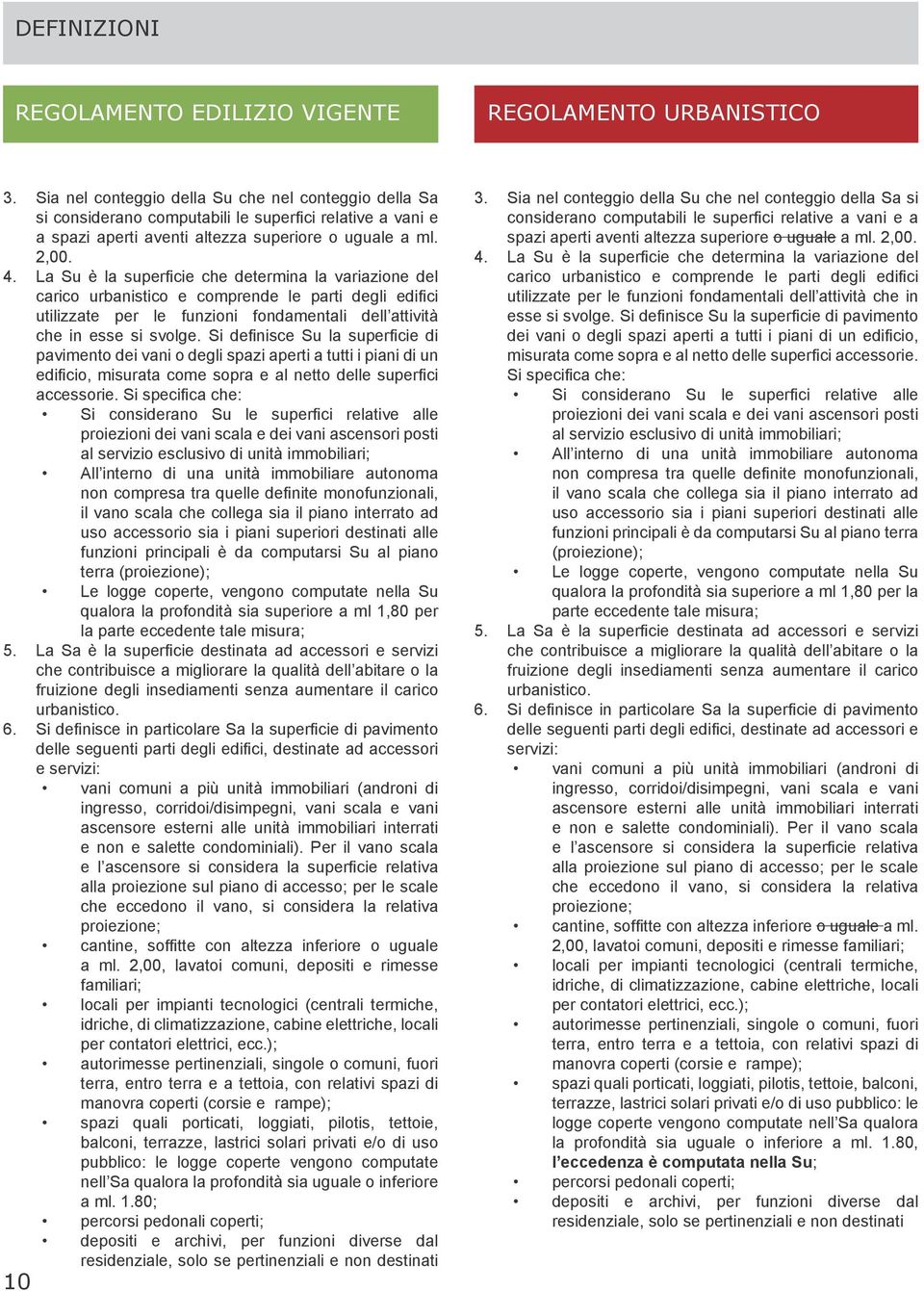 Si defi nisce Su la superficie di pavimento dei vani o degli spazi aperti a tutti i piani di un edifi cio, misurata come sopra e al netto delle superfi ci accessorie.