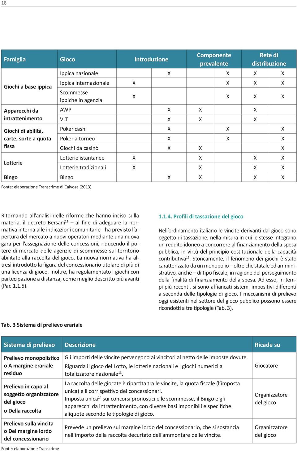 tradizionali X X X X Bingo Bingo X X X X Fonte: elaborazione Transcrime di Calvosa (2013) Ritornando all analisi delle riforme che hanno inciso sulla materia, il decreto Bersani 11 al fine di