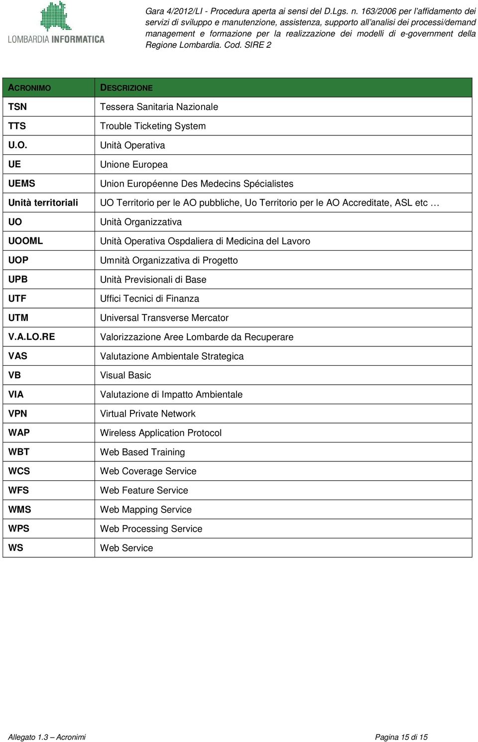 pubbliche, Uo Territorio per le AO Accreditate, ASL etc Unità Organizzativa Unità Operativa Ospdaliera di Medicina del Lavoro Umnità Organizzativa di Progetto Unità Previsionali di Base Uffici