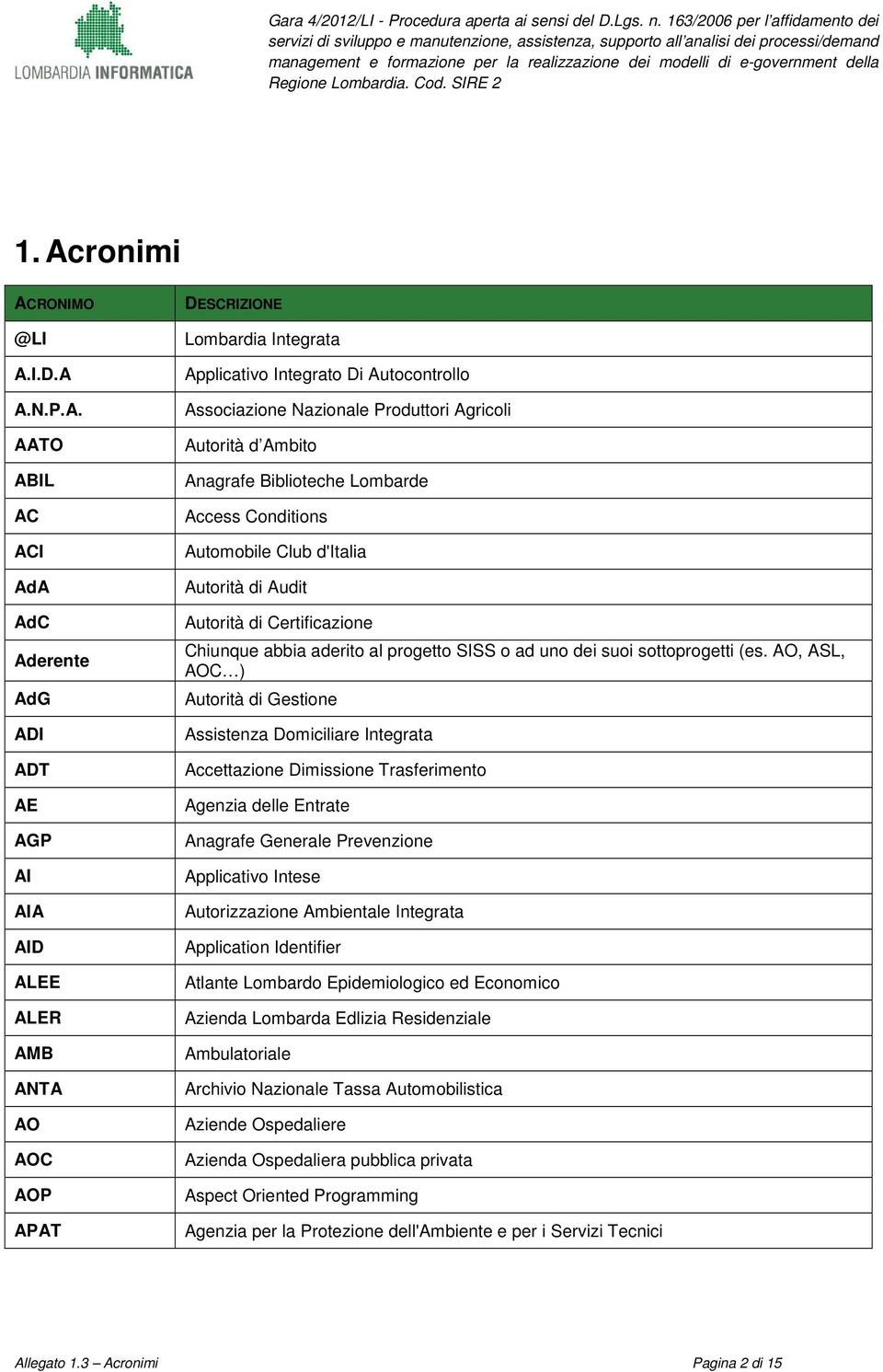 aderito al progetto SISS o ad uno dei suoi sottoprogetti (es.