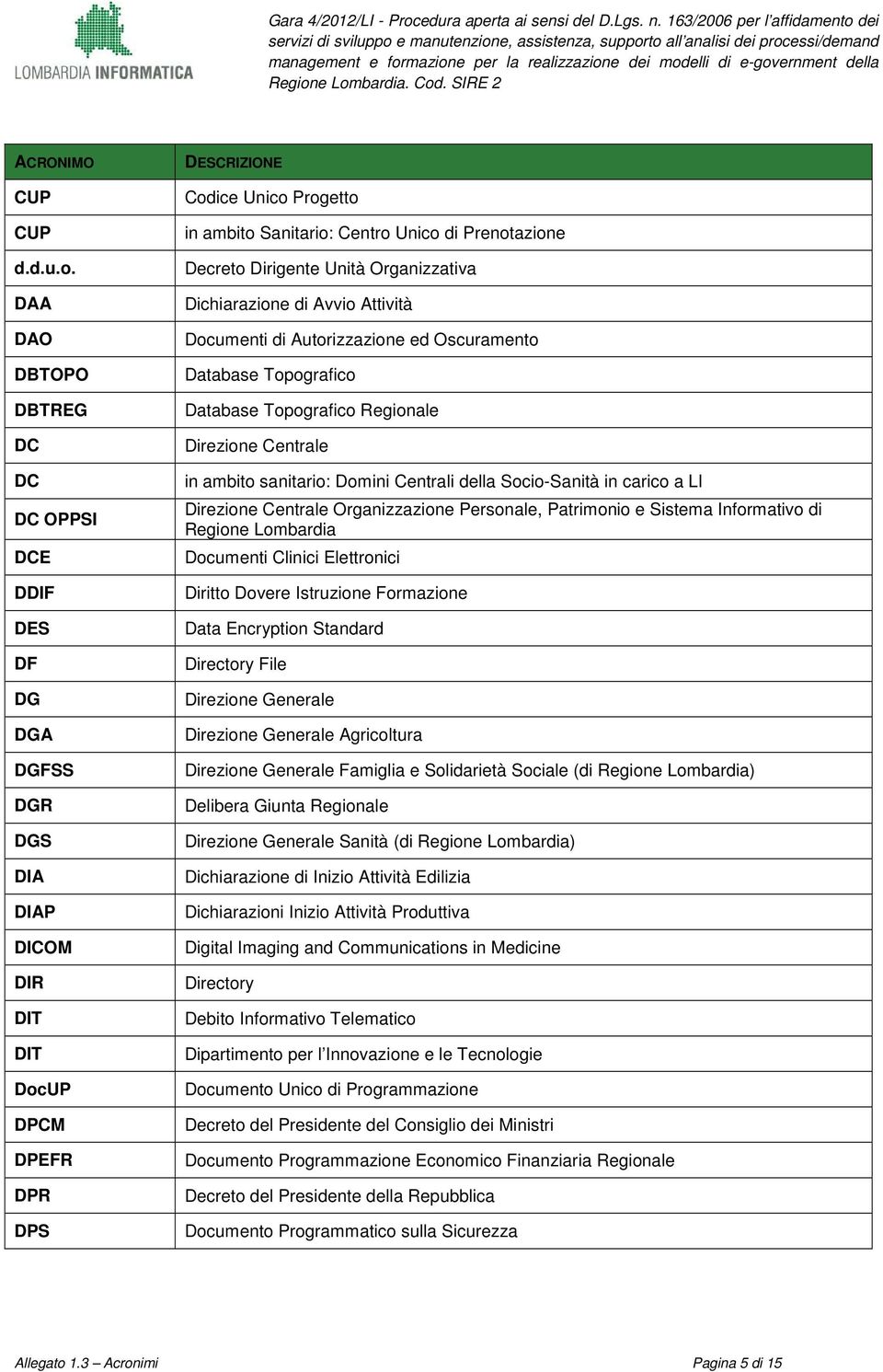 Decreto Dirigente Unità Organizzativa Dichiarazione di Avvio Attività Documenti di Autorizzazione ed Oscuramento Database Topografico Database Topografico Regionale Direzione Centrale in ambito