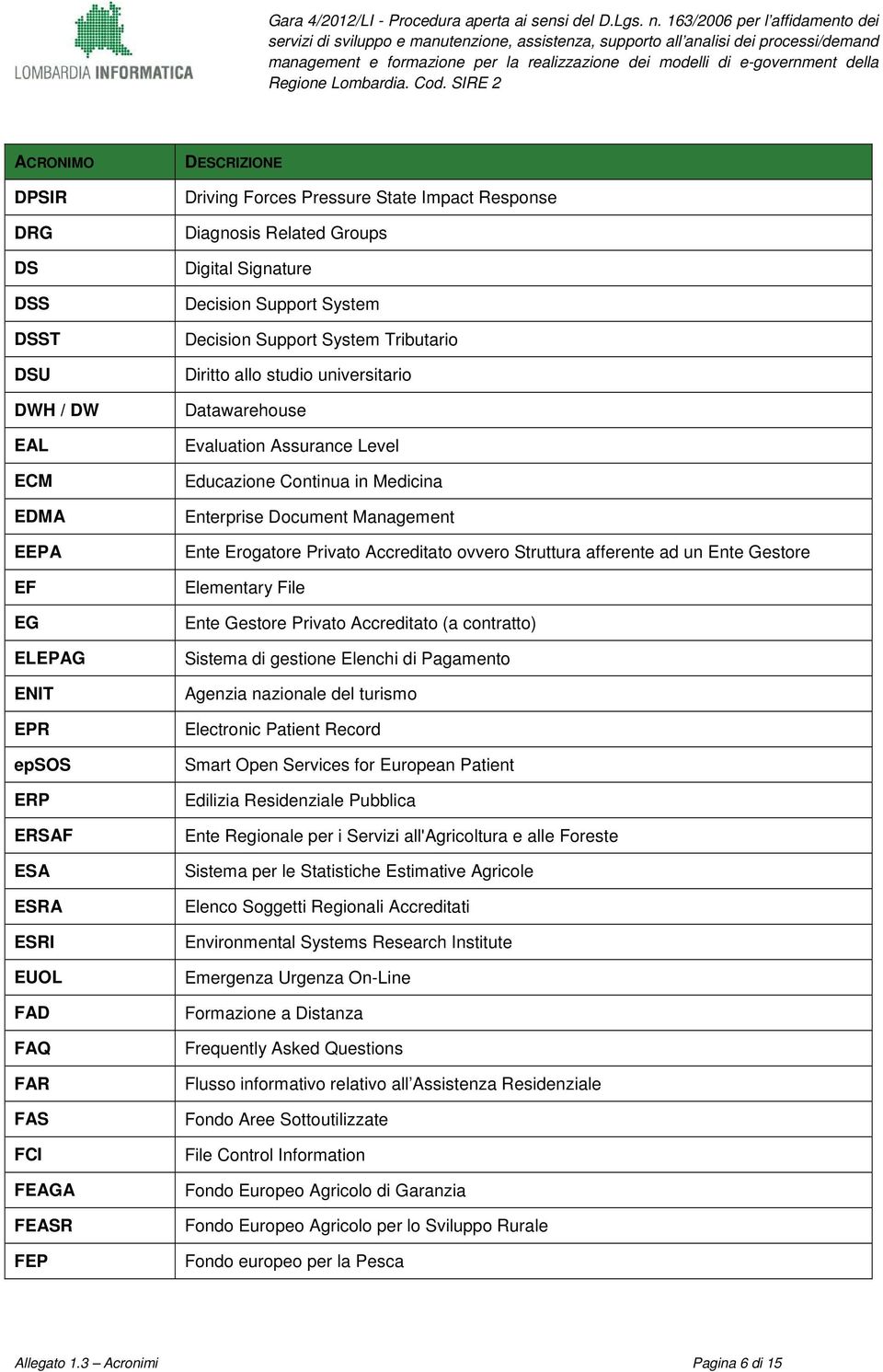 Medicina Enterprise Document Management Ente Erogatore Privato Accreditato ovvero Struttura afferente ad un Ente Gestore Elementary File Ente Gestore Privato Accreditato (a contratto) Sistema di