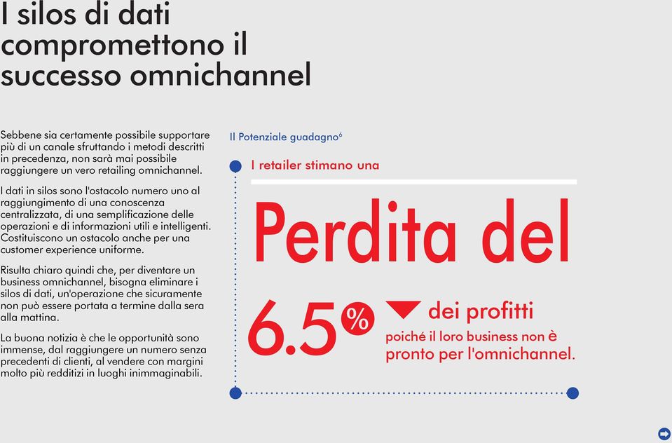 I dati in silos sono l'ostacolo numero uno al raggiungimento di una conoscenza centralizzata, di una semplificazione delle operazioni e di informazioni utili e intelligenti.