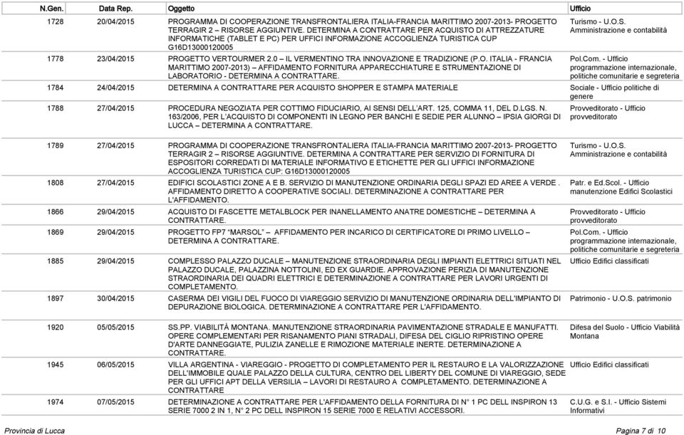 0 IL VERMENTINO TRA INNOVAZIONE E TRADIZIONE (P.O. ITALIA - FRANCIA MARITTIMO 2007-2013) AFFIDAMENTO FORNITURA APPARECCHIATURE E ST