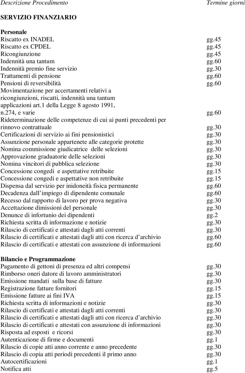 274, e varie Rideterminazione delle competenze di cui ai punti precedenti per rinnovo contrattuale Certificazioni di servizio ai fini pensionistici Assunzione personale appartenete alle categorie