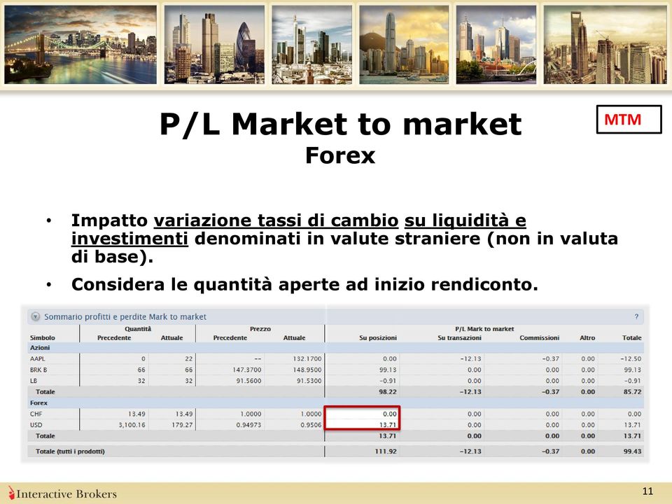 denominati in valute straniere (non in valuta di