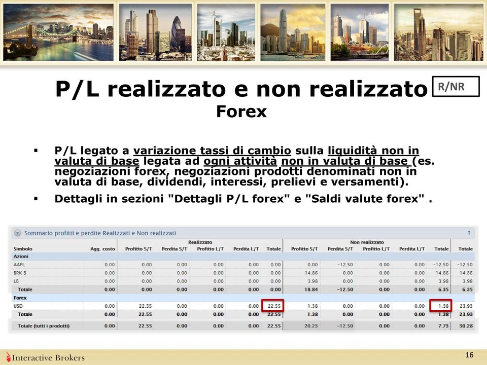 negoziazioni forex, negoziazioni prodotti denominati non in valuta di base, dividendi,