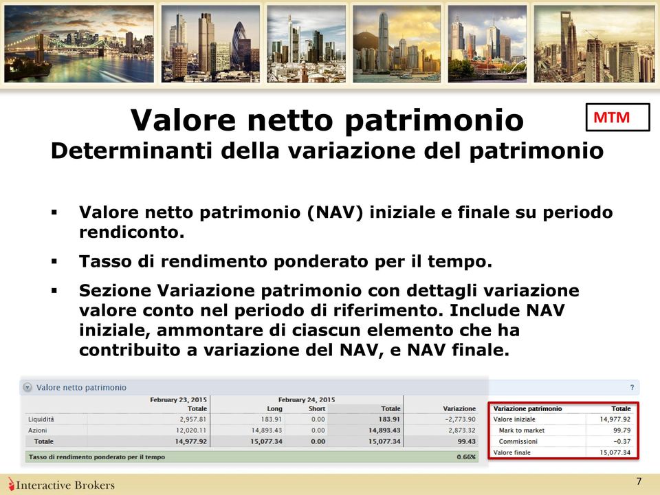 Sezione Variazione patrimonio con dettagli variazione valore conto nel periodo di riferimento.