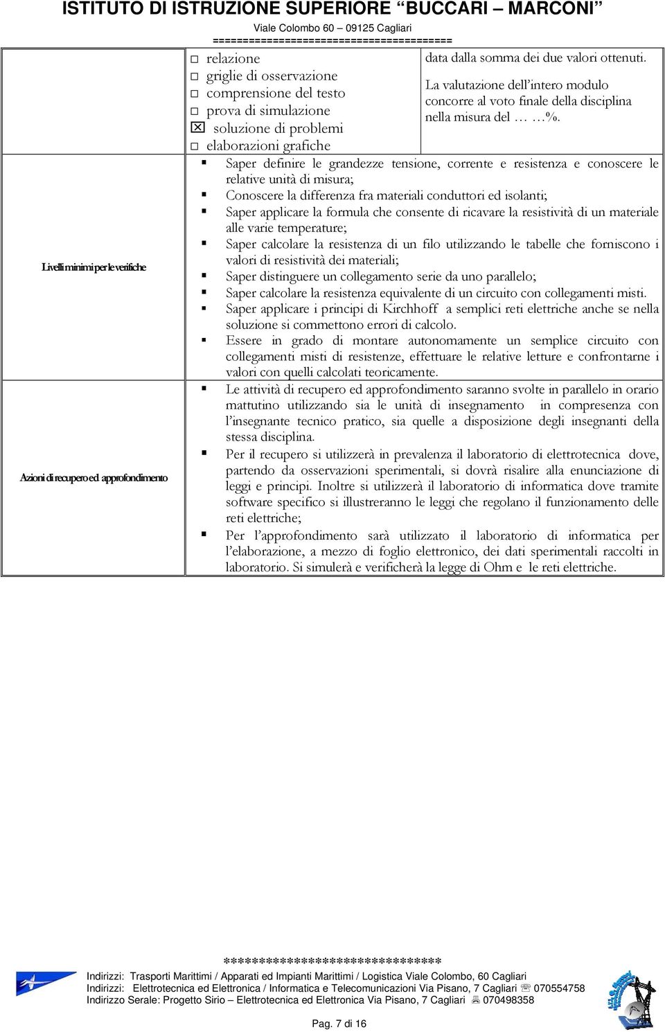 Saper definire le grandezze tensione, corrente e resistenza e conoscere le relative unità di misura; Conoscere la differenza fra materiali conduttori ed isolanti; Saper applicare la formula che