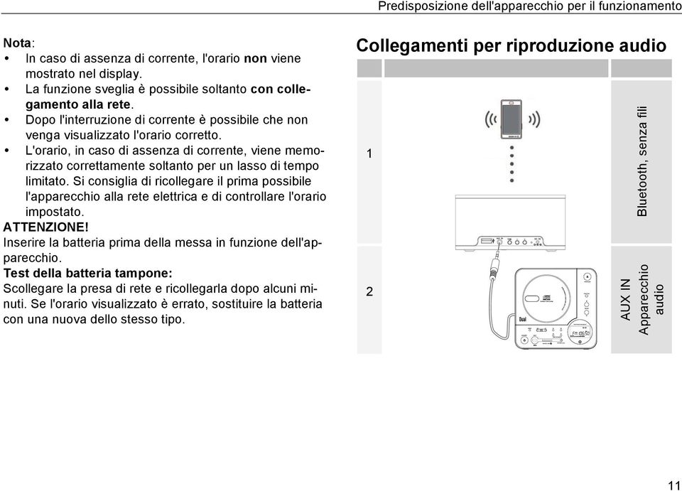 L'orario, in caso di assenza di corrente, viene memorizzato correttamente soltanto per un lasso di tempo limitato.