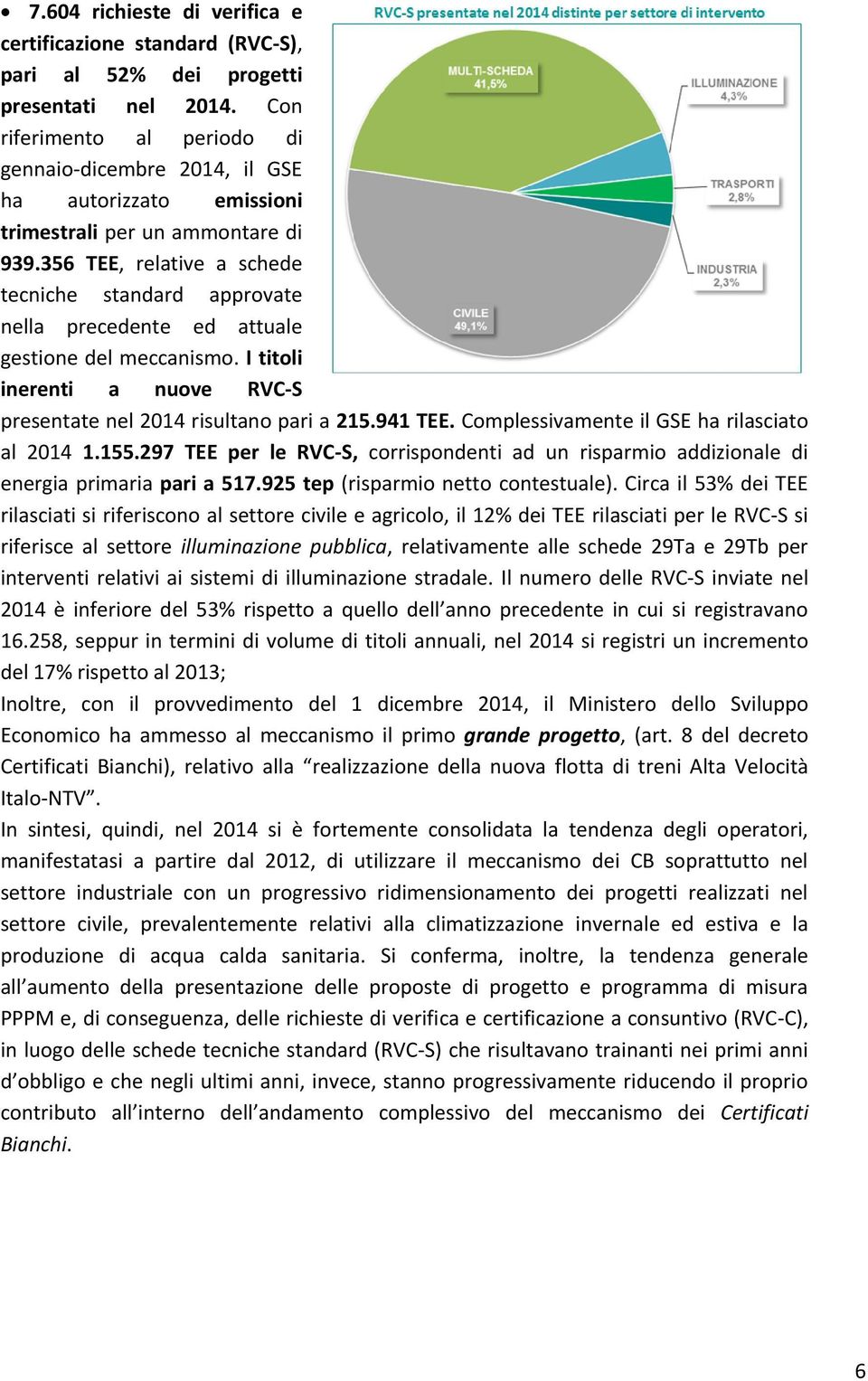 356 TEE, relative a schede tecniche standard approvate nella precedente ed attuale gestione del meccanismo. I titoli inerenti a nuove RVC-S presentate nel 2014 risultano pari a 215.941 TEE.