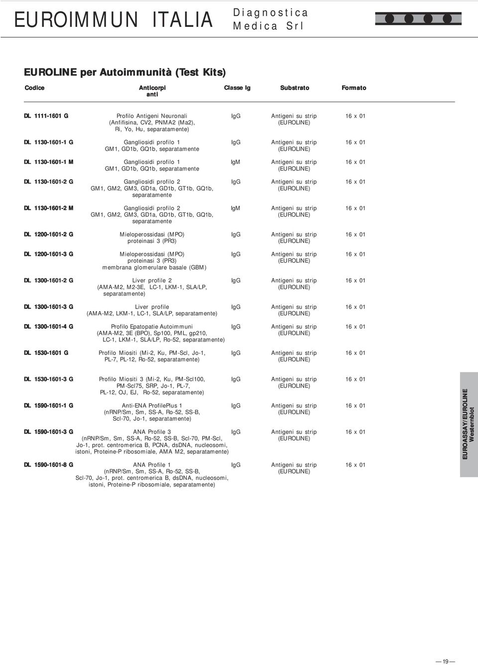 1130-1601-2 G Gangliosidi profilo 2 IgG Antigeni su strip 16 x 01 GM1, GM2, GM3, GD1a, GD1b, GT1b, GQ1b, separatamente DL 1130-1601-2 M Gangliosidi profilo 2 IgM Antigeni su strip 16 x 01 GM1, GM2,