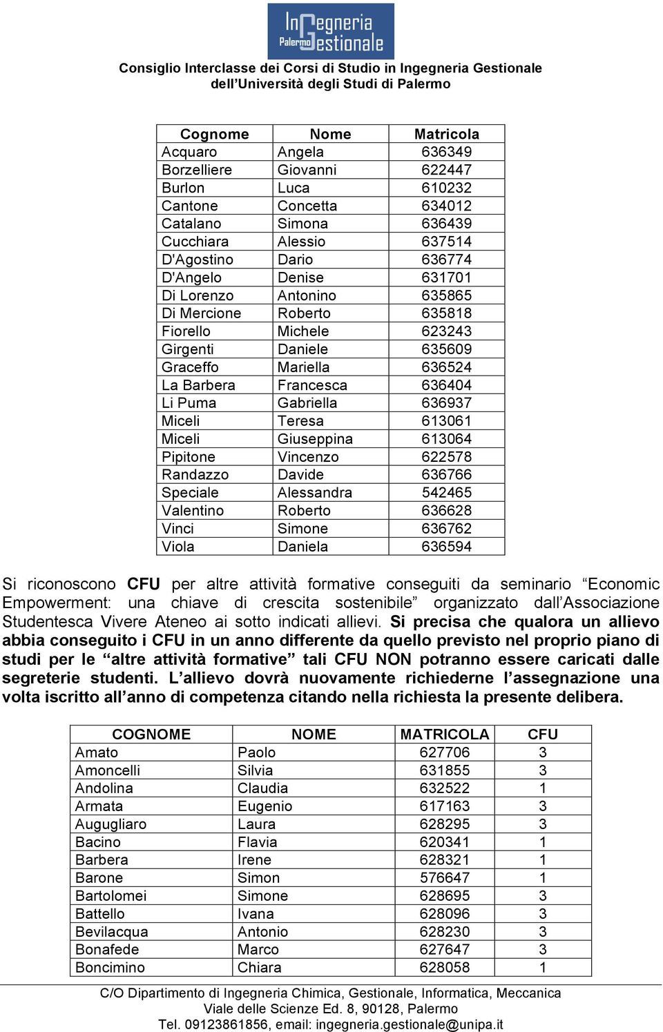 228 Randazzo Davide Speciale Alessandra 424 Valentino Roberto 28 Vinci Simone 2 Viola Daniela 4 Si riconoscono CFU per altre attività formative conseguiti da seminario Economic Empowerment: una