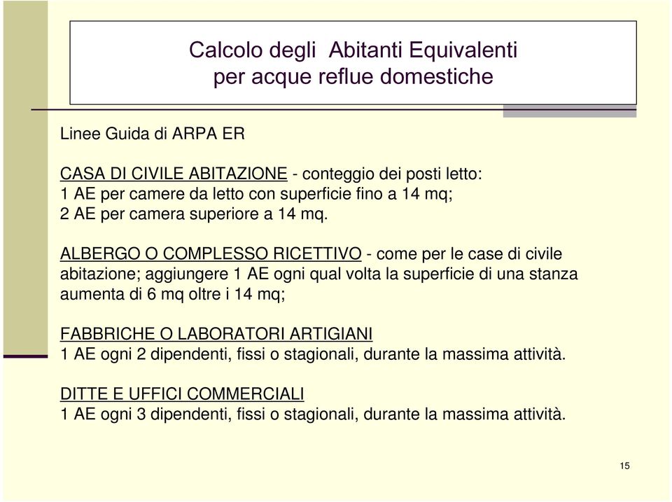 ALBERGO O COMPLESSO RICETTIVO - come per le case di civile abitazione; aggiungere 1 AE ogni qual volta la superficie di una stanza aumenta di 6 mq