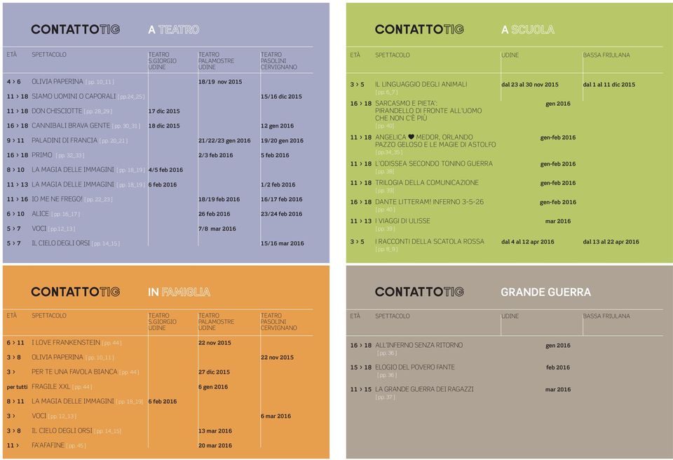 _1 ] / feb 20 > LA MAGIA DELLE IMMAGINI [ pp. _1 ] feb 20 1/2 feb 20 > IO ME NE FREGO! [ pp. 22_2 ] /1 feb 20 / feb 20 > ALICE [ pp. _ ] 2 feb 20 2/2 feb 20 > VOCI [ pp.