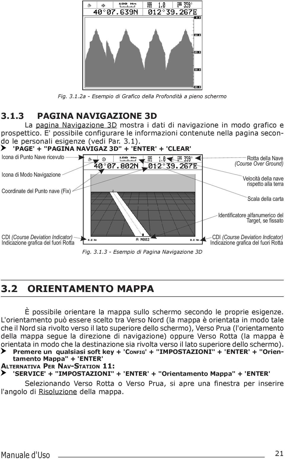 'PAGE' + "PAGINA NAVIGAZ 3D" + 'ENTER' + 'CLEAR' Icona di Punto Nave ricevuto Icona di Modo Navigazione Coordinate del Punto nave (Fix) Rotta della Nave (Course Over Ground) Velocità della nave