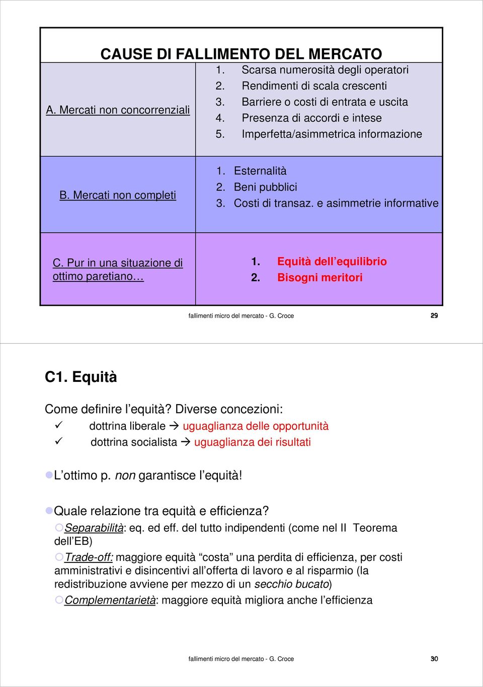 Pur in una situazione di ottimo paretiano 1. Equità dell equilibrio 2. Bisogni meritori fallimenti micro del mercato - G. Croce 29 C1. Equità Come definire l equità?