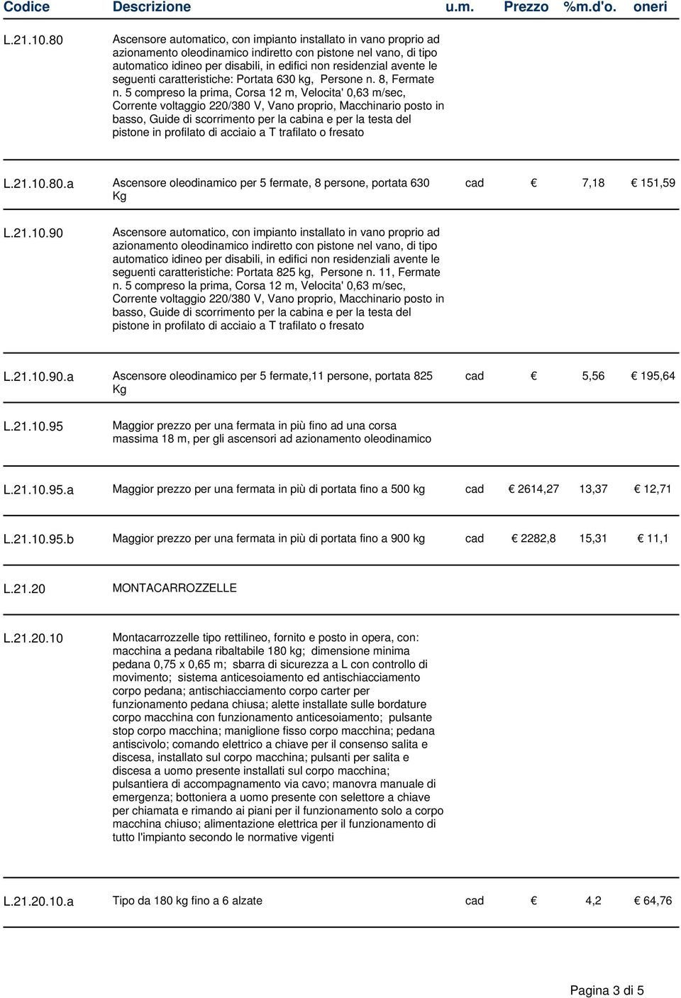 5 compreso la prima, Corsa 12 m, Velocita' 0,63 m/sec, Corrente voltaggio 220/380 V, Vano proprio, Macchinario posto in basso, Guide di scorrimento per la cabina e per la testa del pistone in