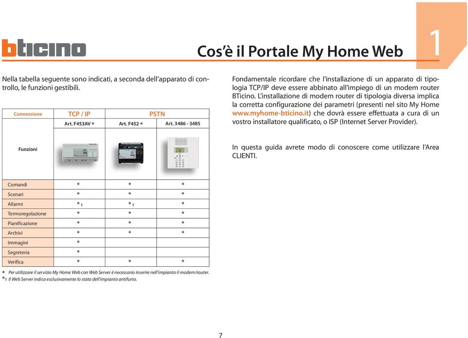 L installazione di modem router di tipologia diversa implica la corretta configurazione dei parametri (presenti nel sito My Home www.myhome-bticino.