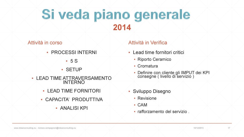 fornitori critici Riporto Ceramico Cromatura Definire con cliente gli IMPUT dei KPI