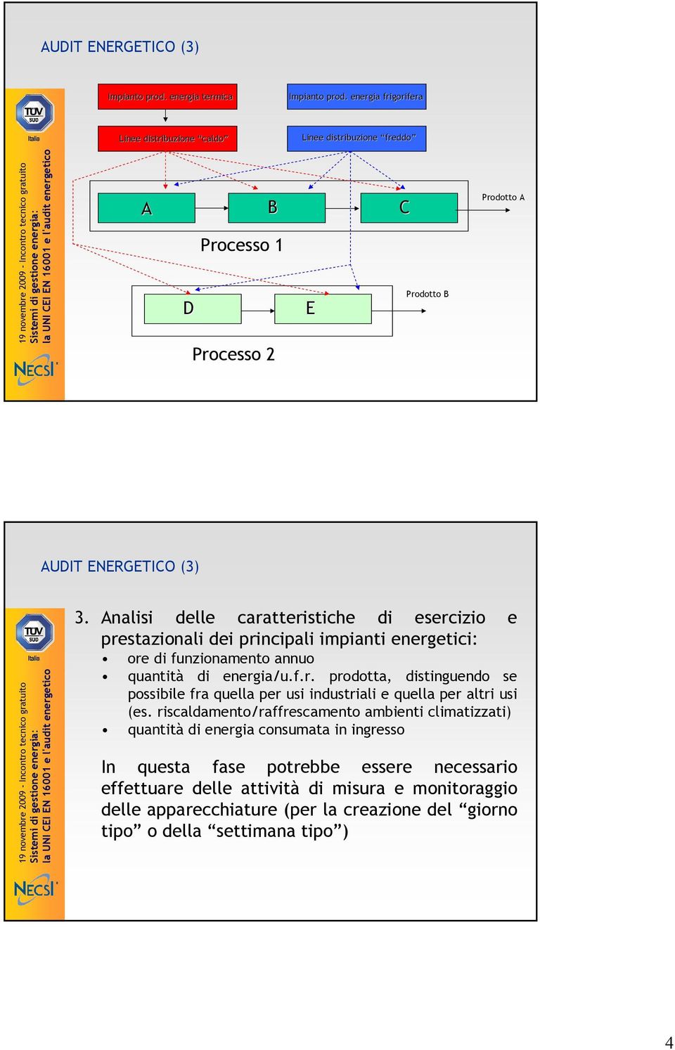 Analisi delle caratteristiche di esercizio e prestazionali dei principali impianti energetici: ore di funzionamento annuo quantità di energia/u.f.r. prodotta, distinguendo se possibile fra quella per usi industriali e quella per altri usi (es.