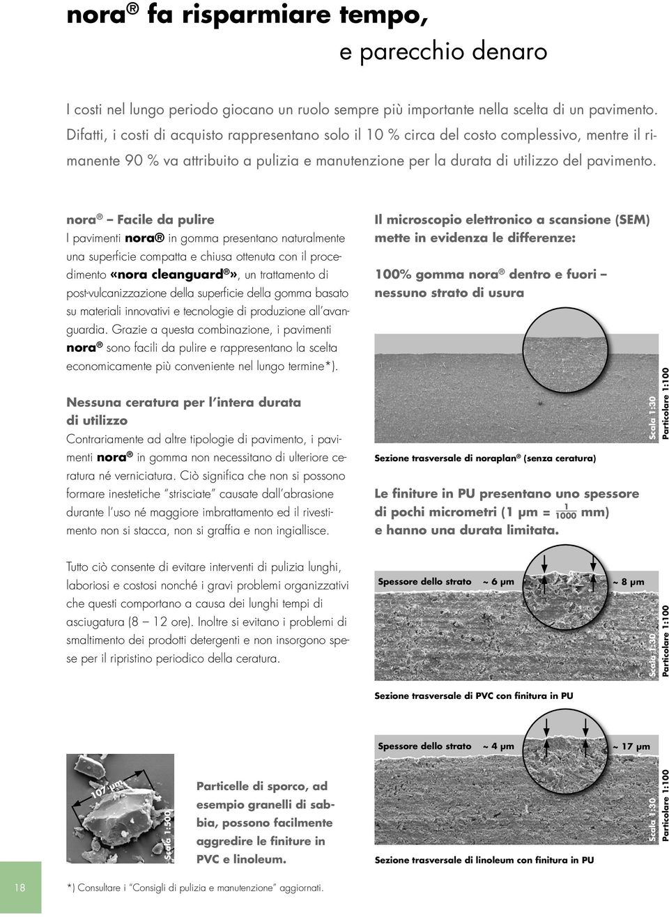 nora Facile da pulire I pavimenti nora in gomma presentano naturalmente una superficie compatta e chiusa ottenuta con il procedimento «nora cleanguard», un trattamento di post-vulcanizzazione della