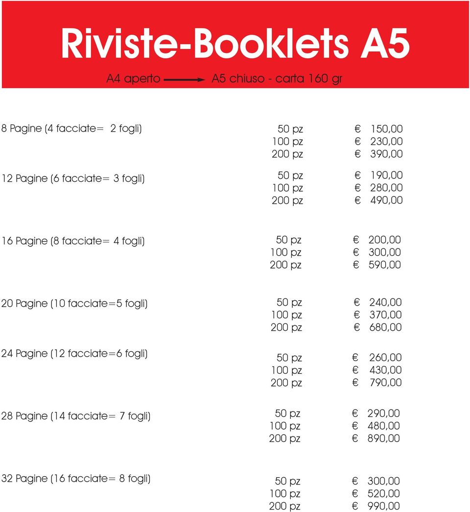 Pagine (10 facciate=5 fogli) 240,00 370,00 680,00 24 Pagine (12 facciate=6 fogli) 260,00 430,00