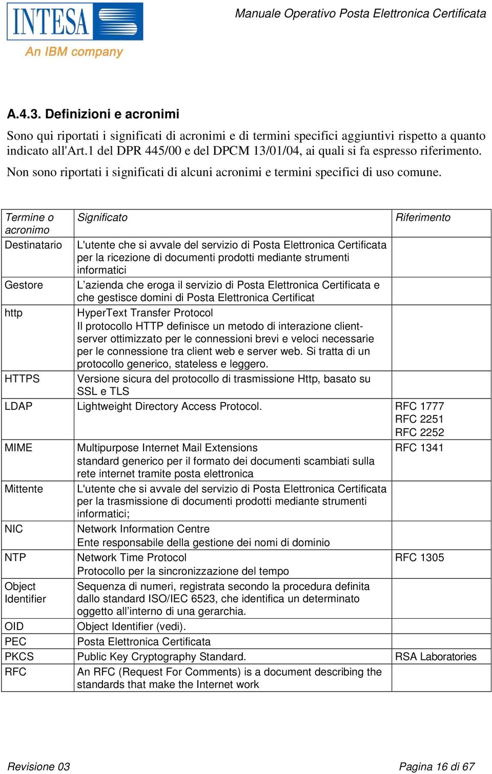 Termine o acronimo Destinatario Gestore http HTTPS Significato L'utente che si avvale del servizio di Posta Elettronica Certificata per la ricezione di documenti prodotti mediante strumenti