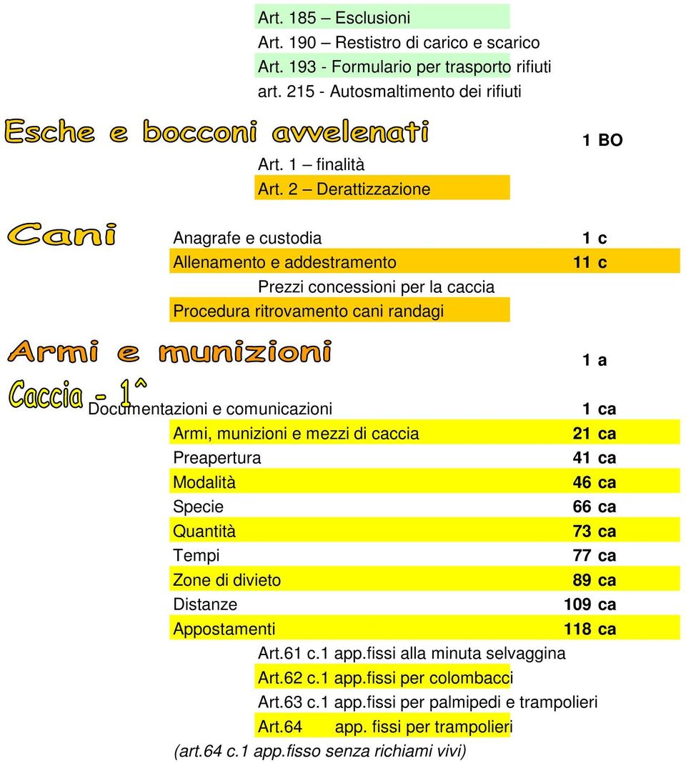 comunicazioni 1 ca Armi, munizioni e mezzi di caccia 21 ca Preapertura 41 ca Modalità 46 ca Specie 66 ca Quantità 73 ca Tempi 77 ca Zone di divieto 89 ca Distanze 109 ca