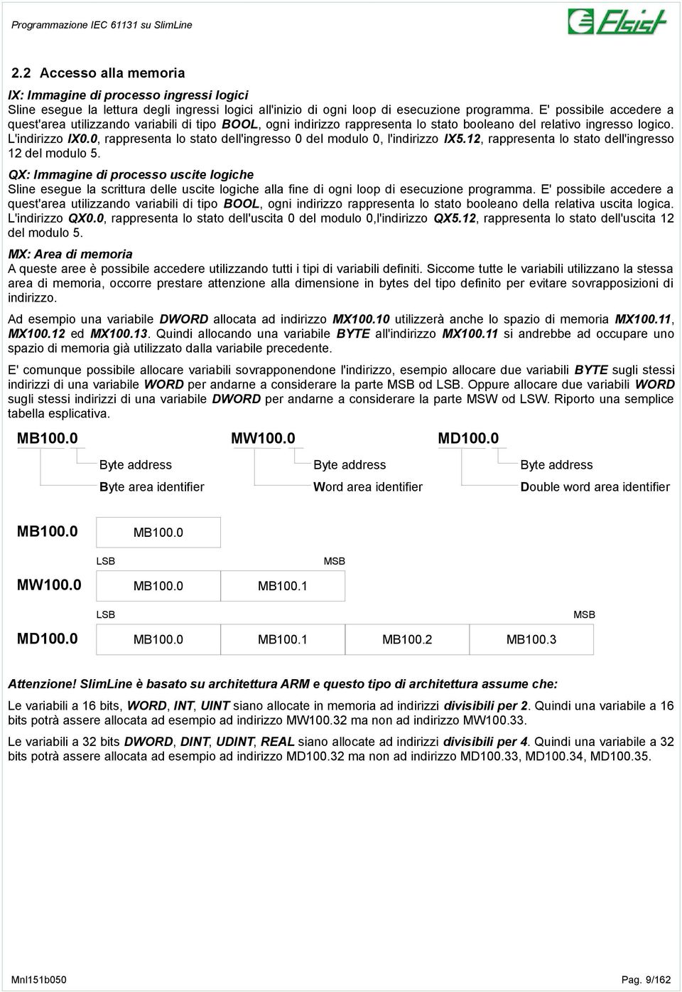 0, rappresenta lo stato dell'ingresso 0 del modulo 0, l'indirizzo IX5.12, rappresenta lo stato dell'ingresso 12 del modulo 5.