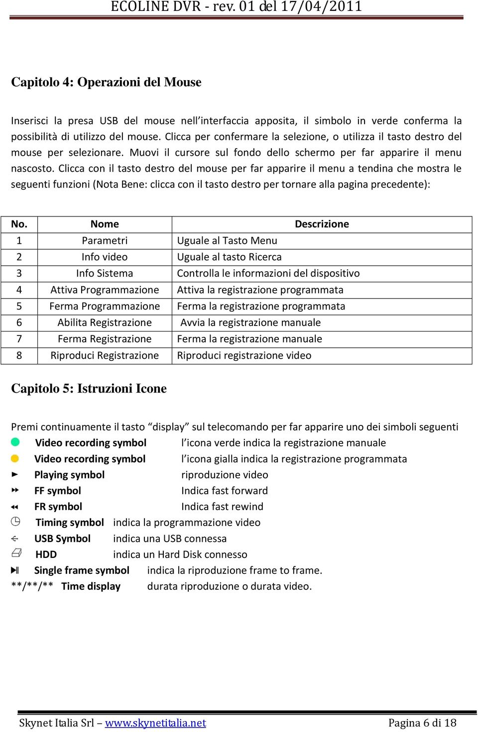 Clicca con il tasto destro del mouse per far apparire il menu a tendina che mostra le seguenti funzioni (Nota Bene: clicca con il tasto destro per tornare alla pagina precedente): No.