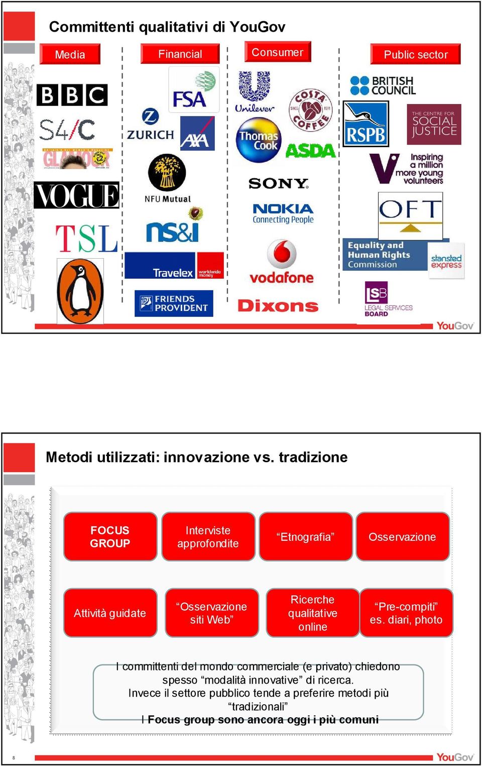 online Osservazione Pre-compiti es.