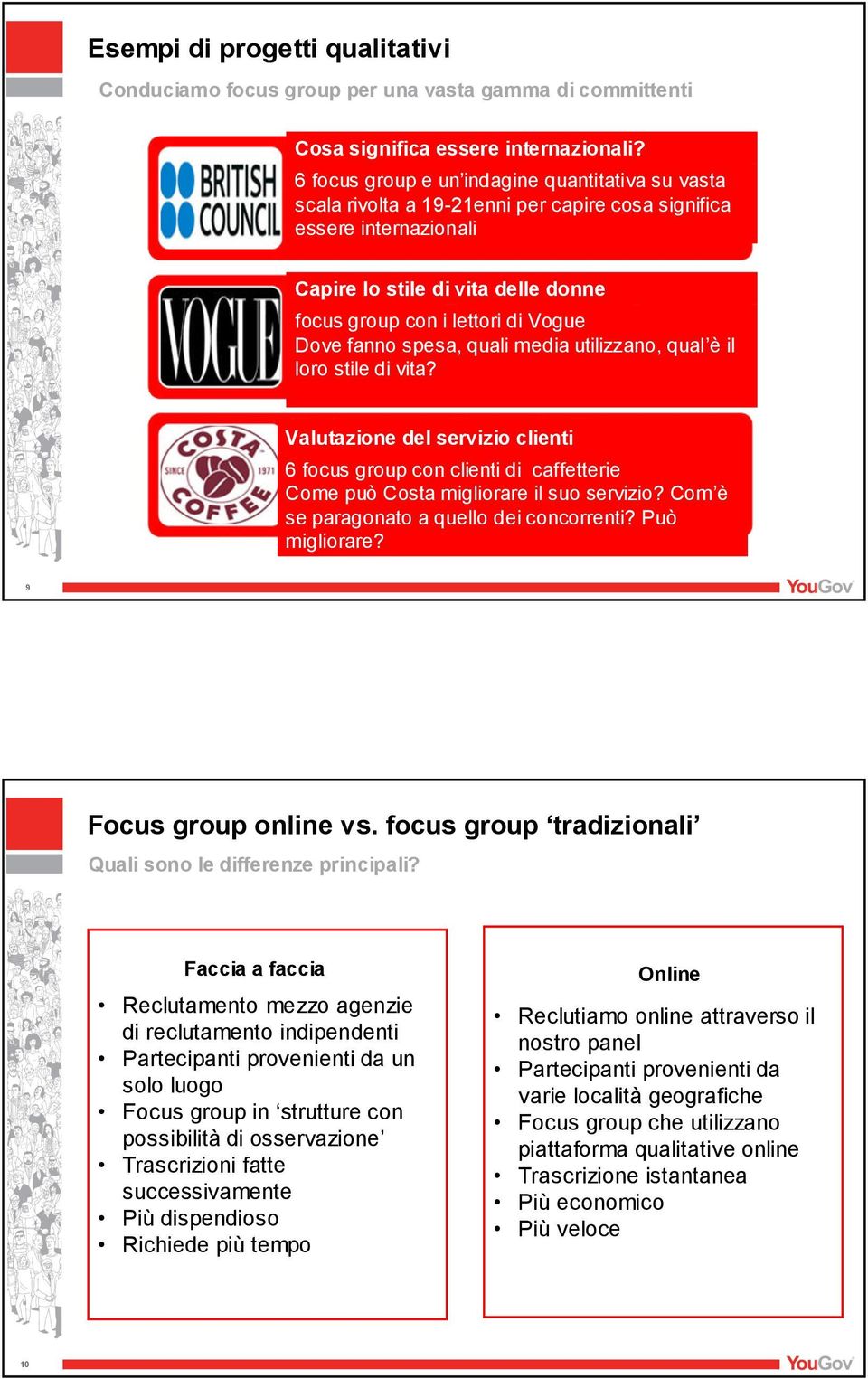 fanno spesa, quali media utilizzano, qual è il loro stile di vita? Valutazione del servizio clienti 6 focus group con clienti di caffetterie Come può Costa migliorare il suo servizio?