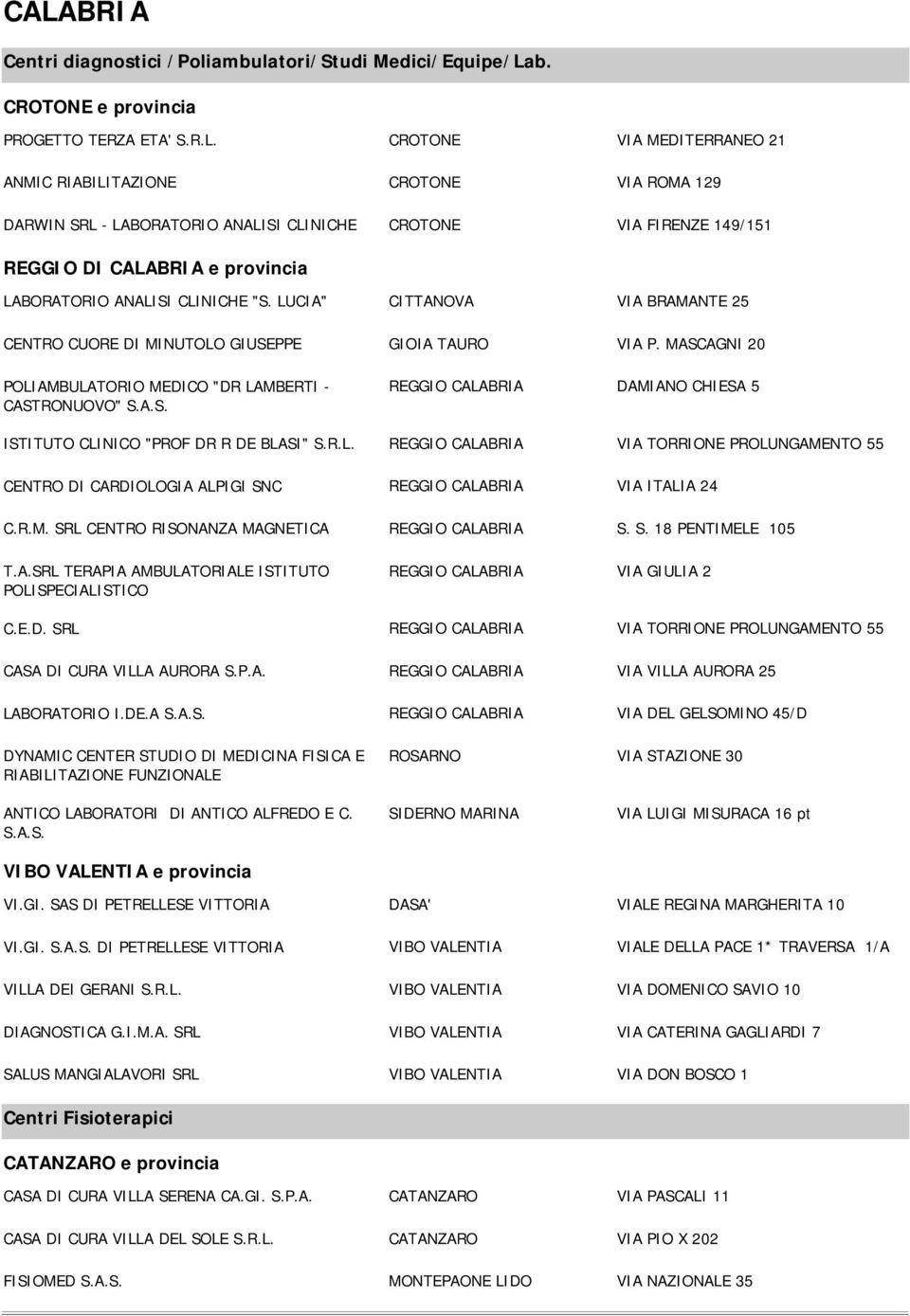 CROTONE VIA MEDITERRANEO 21 ANMIC RIABILITAZIONE CROTONE VIA ROMA 129 DARWIN SRL - LABORATORIO ANALISI CLINICHE CROTONE VIA FIRENZE 149/151 LABORATORIO ANALISI CLINICHE "S.
