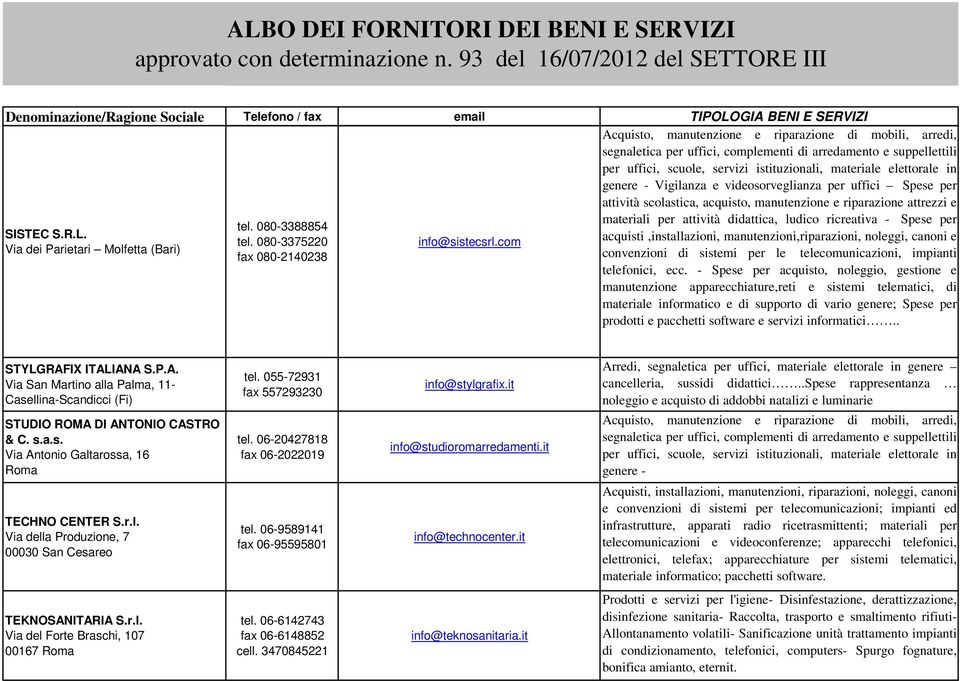 com acquisti,installazioni, manutenzioni,riparazioni, noleggi, canoni e Via dei Parietari Molfetta (Bari) fax 080-2140238 convenzioni di sistemi per le telecomunicazioni, impianti telefonici, ecc.