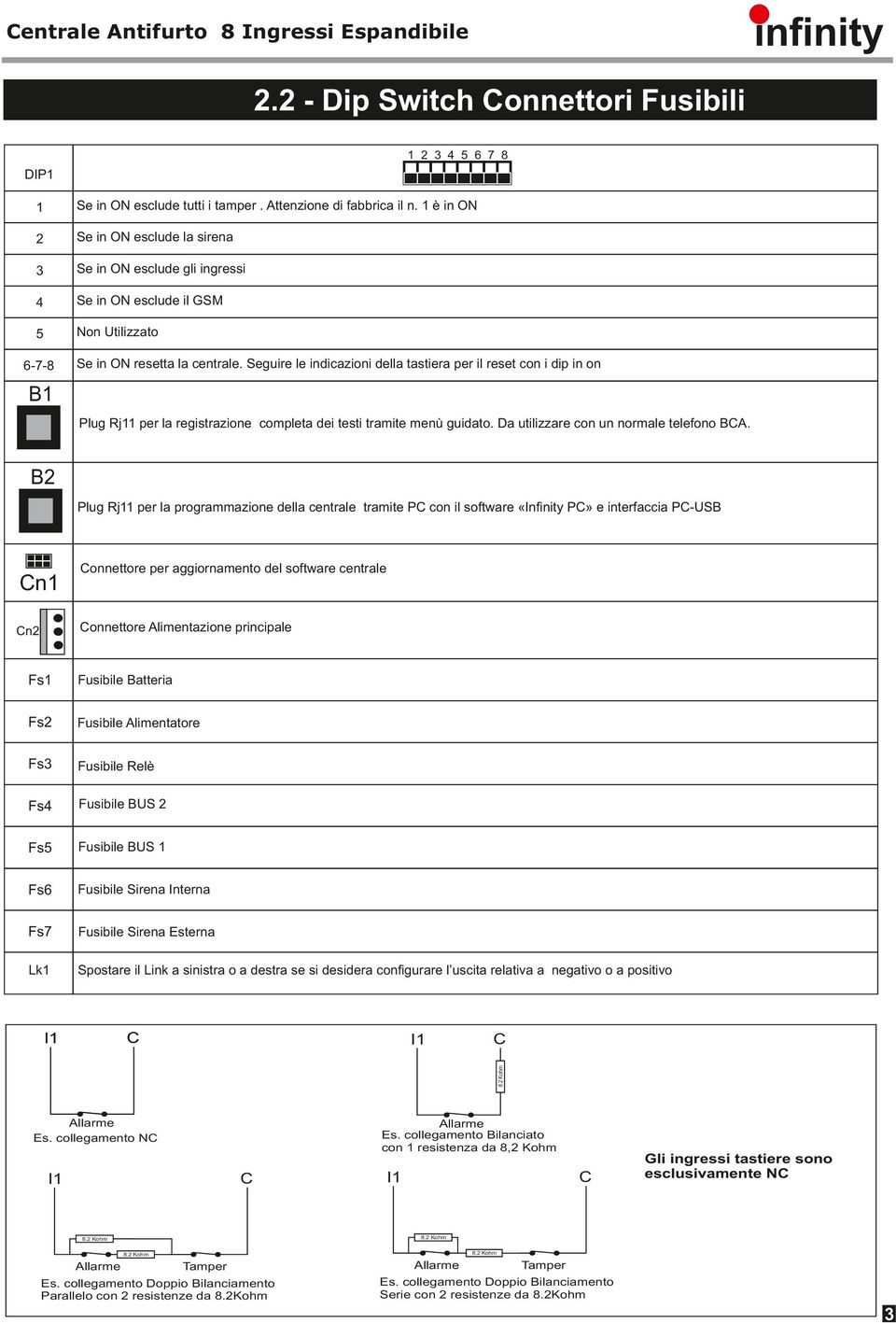 Seguire le indicazioni della tastiera per il reset con i dip in on B1 Plug Rj11 per la registrazione completa dei testi tramite menù guidato. Da utilizzare con un normale telefono BCA.