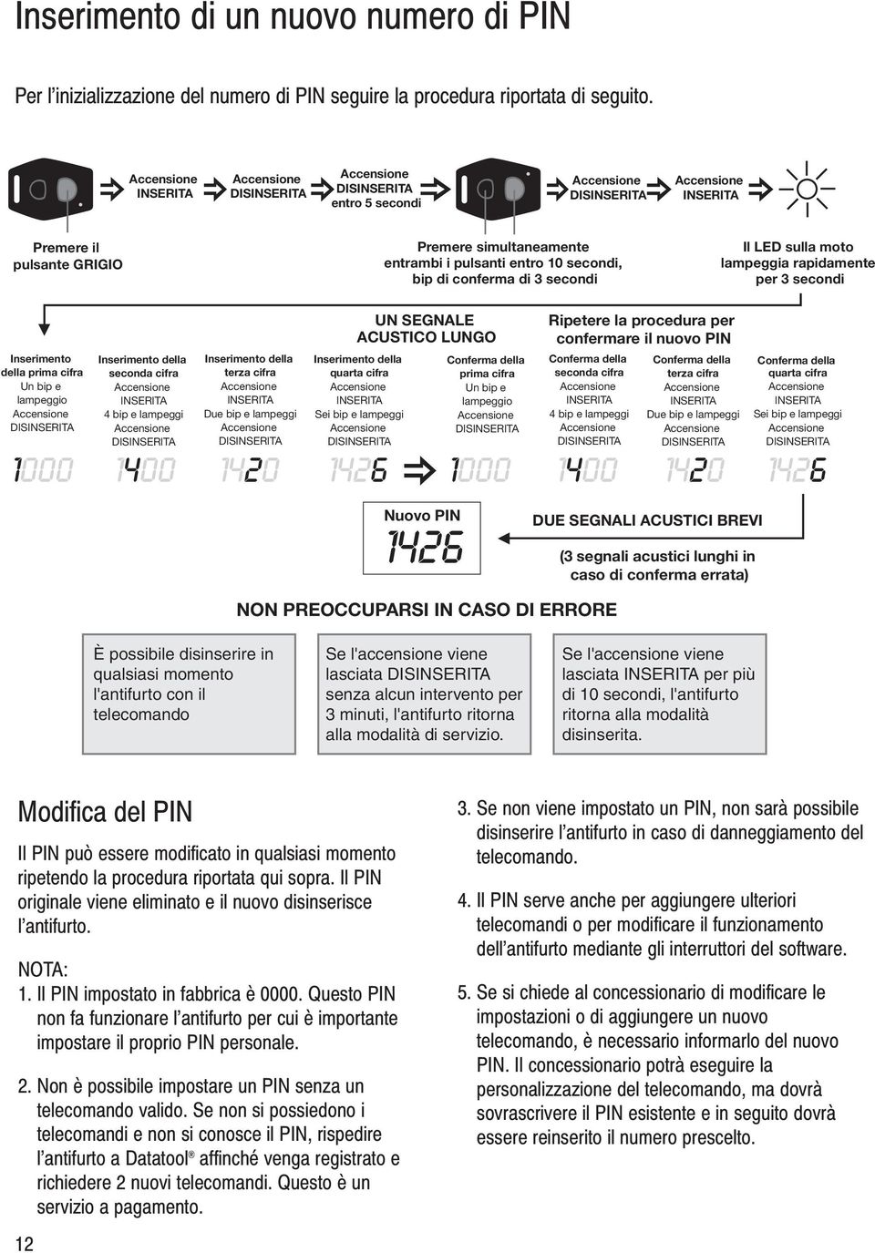 secondi Inserimento della prima cifra Un bip e lampeggio Inserimento della seconda cifra INSERITA 4 bip e lampeggi Inserimento della terza cifra INSERITA Due bip e lampeggi UN SEGNALE ACUSTICO LUNGO