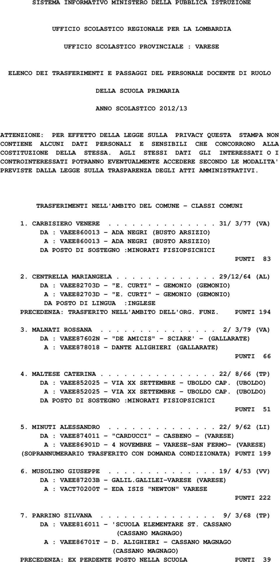 DELLA STESSA. AGLI STESSI DATI GLI INTERESSATI O I CONTROINTERESSATI POTRANNO EVENTUALMENTE ACCEDERE SECONDO LE MODALITA' PREVISTE DALLA LEGGE SULLA TRASPARENZA DEGLI ATTI AMMINISTRATIVI.