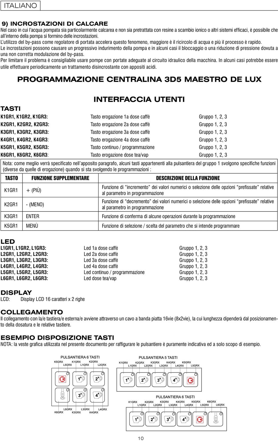 TASTO FUNZIONE SUPPLEMENTARE DESCRIZIONE DELLA FUNZIONE LED L1GR1, L1GR2, L1GR3: L2GR1, L2GR2, L2GR3: L3GR1, L3GR2,