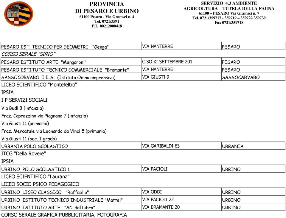 Caprazzino via Piagnano 7 (infanzia) Via Giusti 11 (primaria) Fraz. Mercatale via Leonardo da Vinci 5 (primaria) Via Giusti 11 (sec.