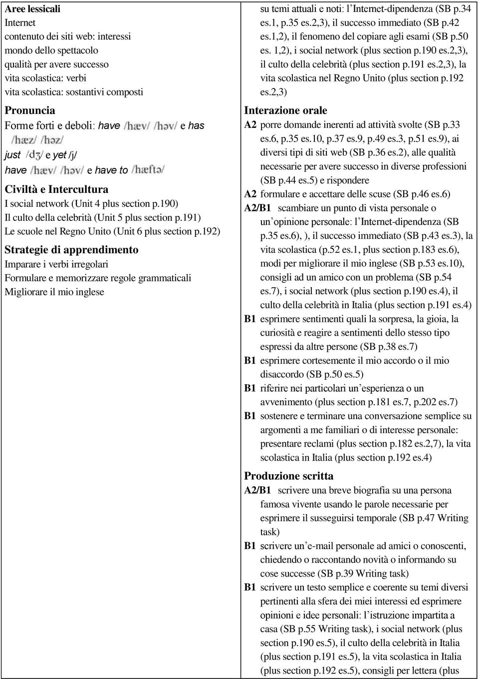 191) Le scuole nel Regno Unito (Unit 6 plus section p.