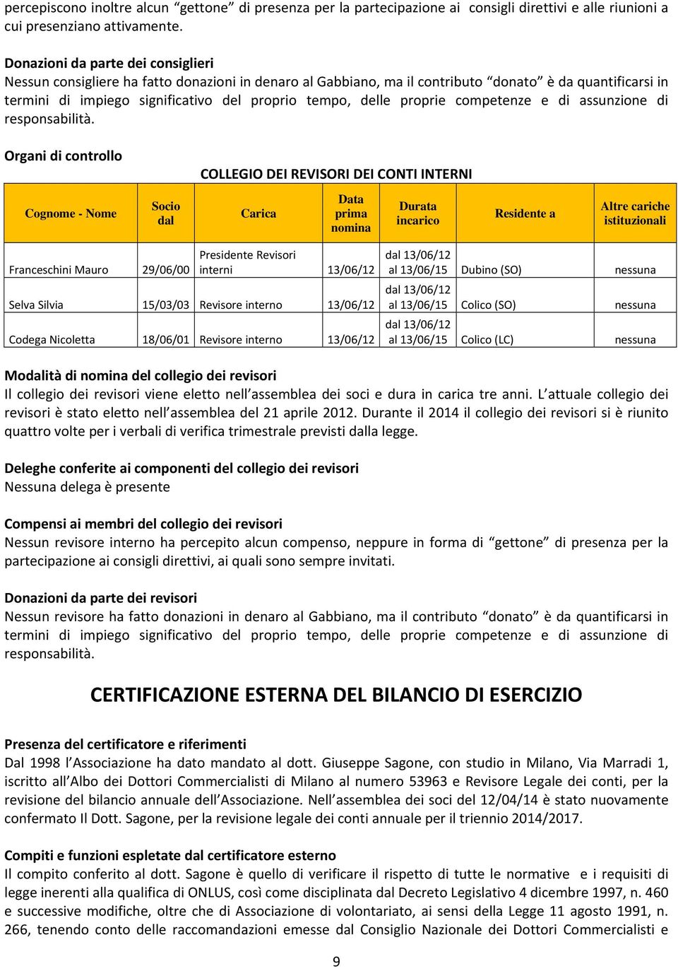 proprie competenze e di assunzione di responsabilità.