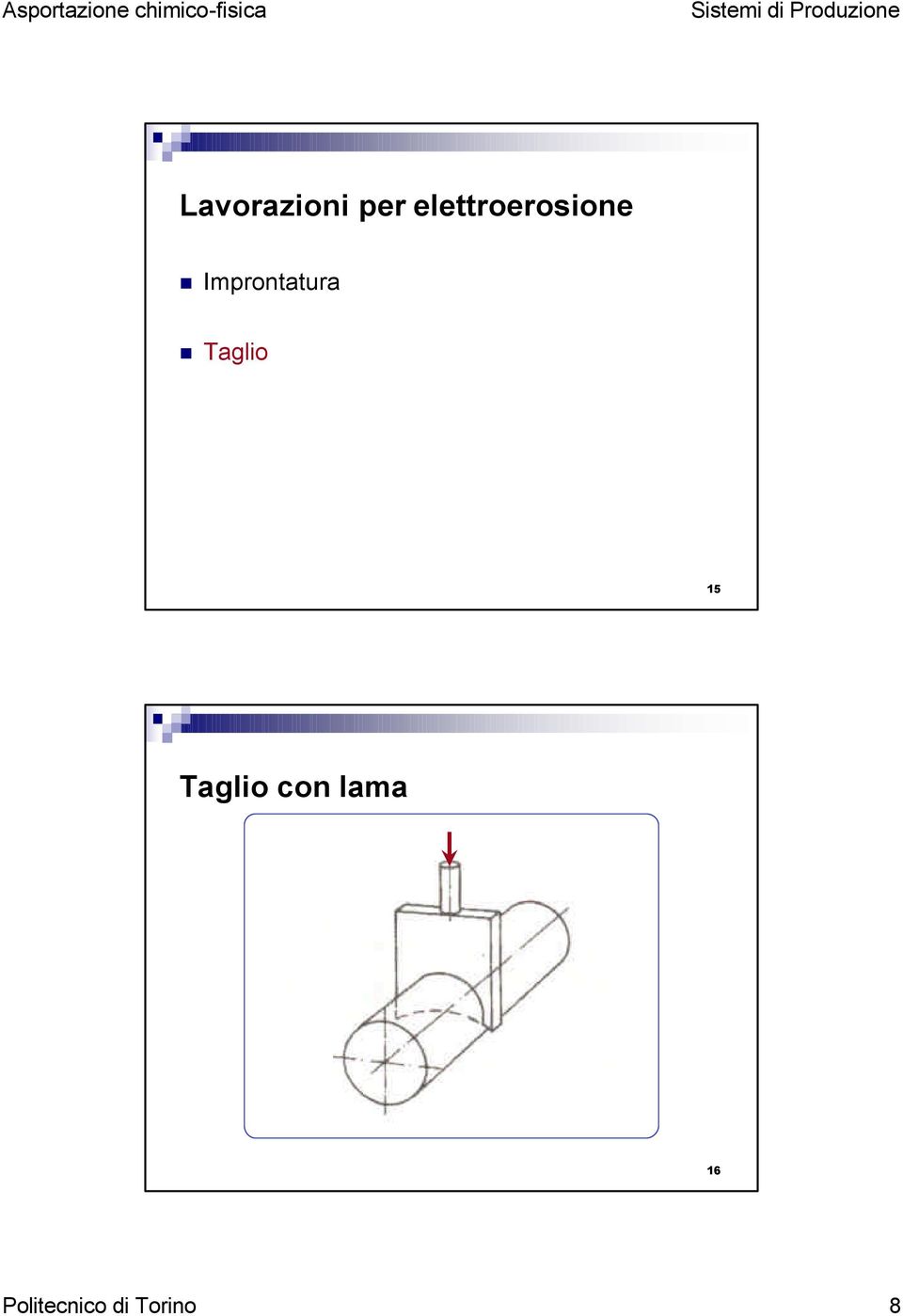 Improntatura Taglio 15