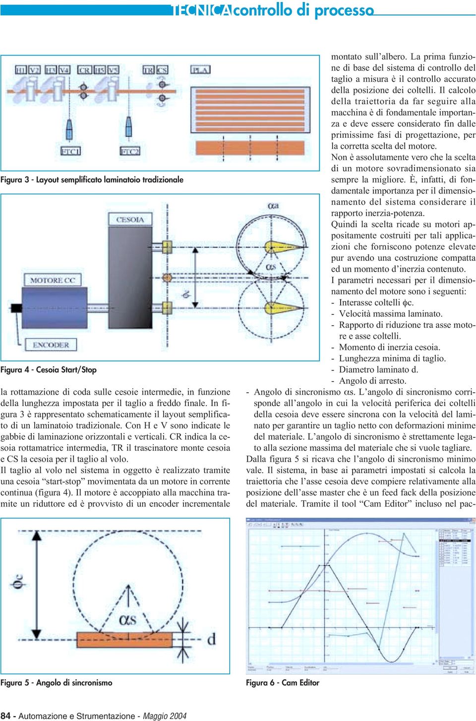 CR indica la cesoia rottamatrice intermedia, TR il trascinatore monte cesoia e CS la cesoia per il taglio al volo.