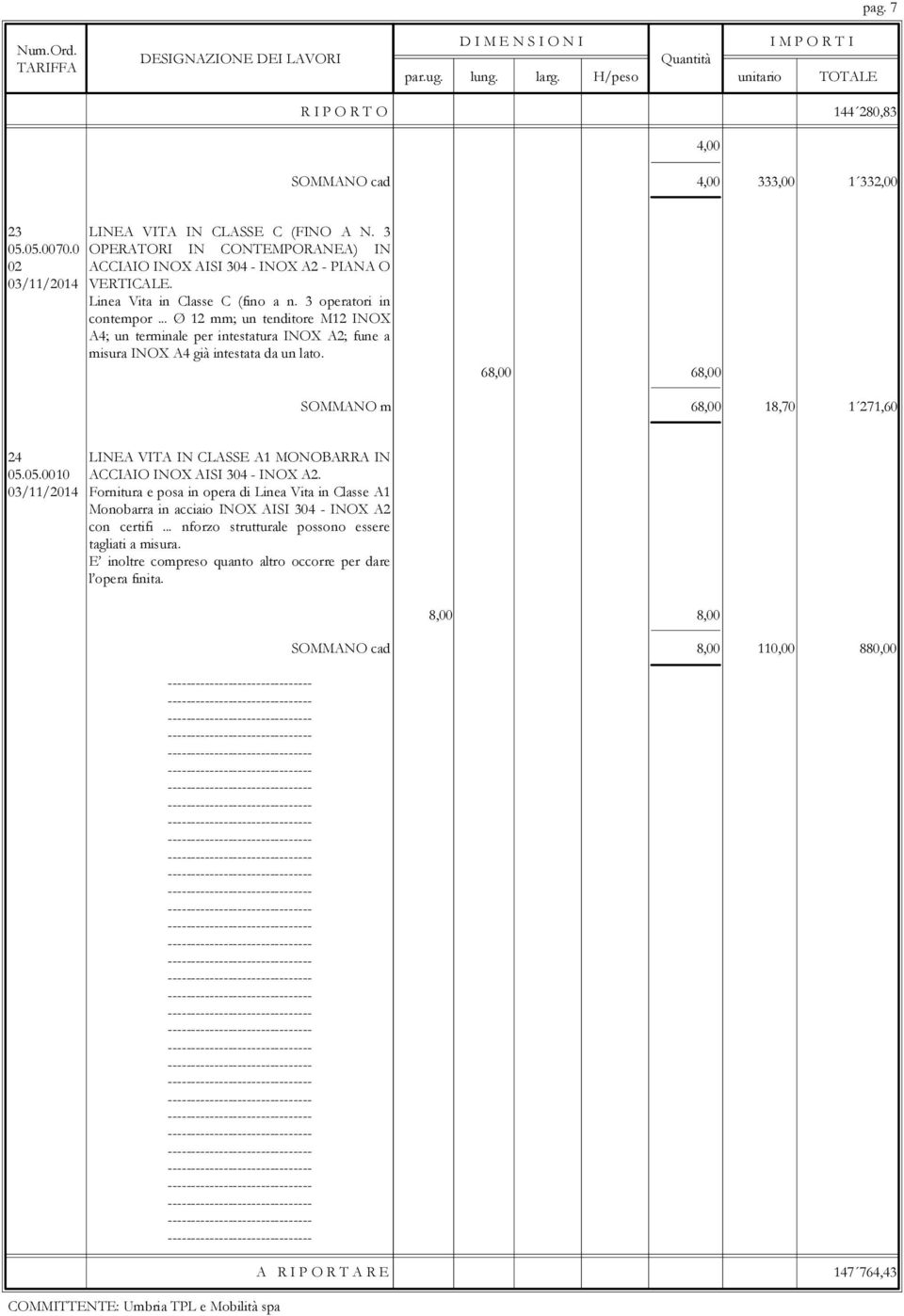 .. Ø 12 mm; un tenditore M12 INOX A4; un terminale per intestatura INOX A2; fune a misura INOX A4 già intestata da un lato.