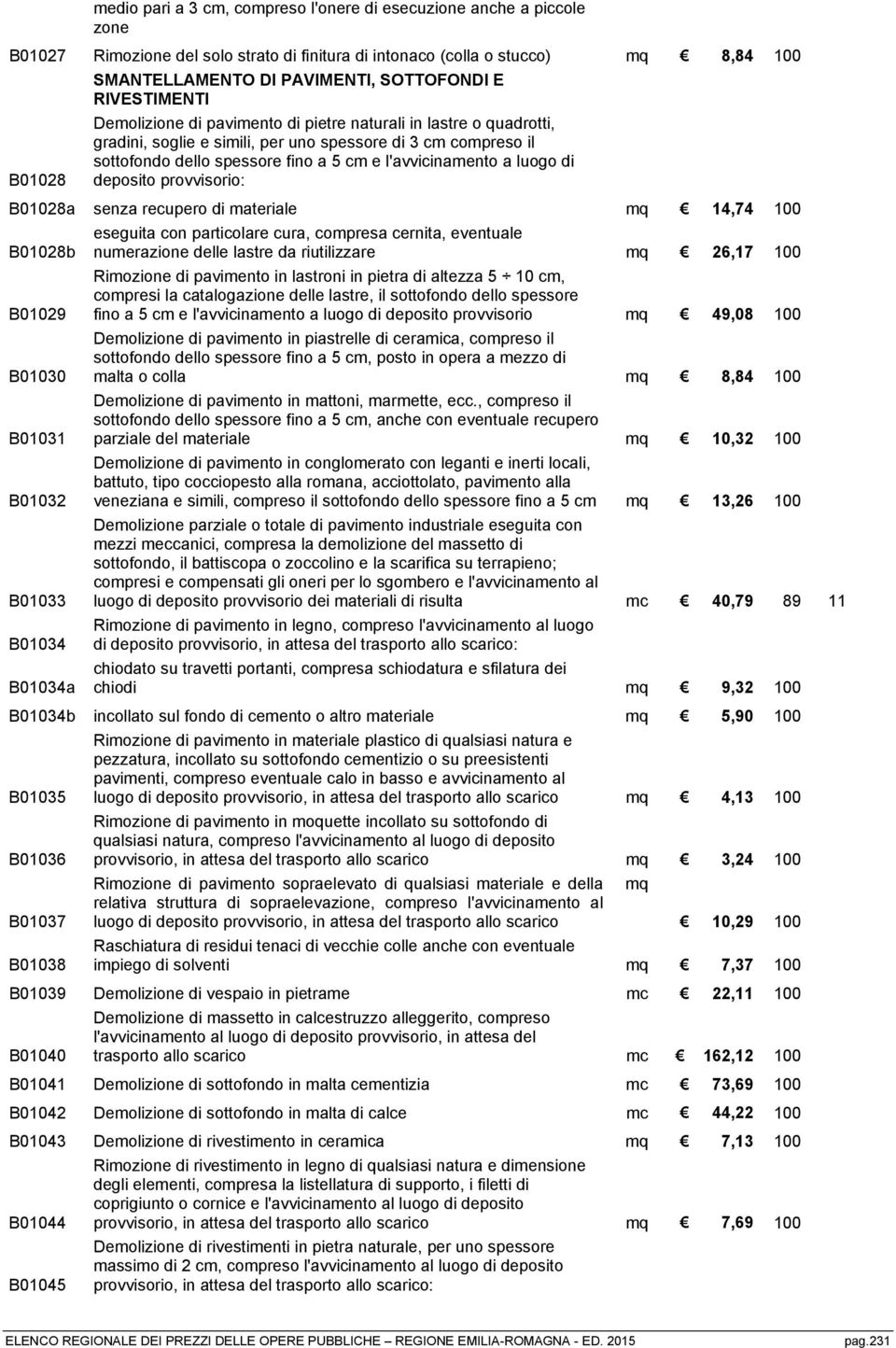 l'avvicinamento a luogo di deposito provvisorio: B01028a senza recupero di materiale mq 14,74 100 B01028b eseguita con particolare cura, compresa cernita, eventuale numerazione delle lastre da