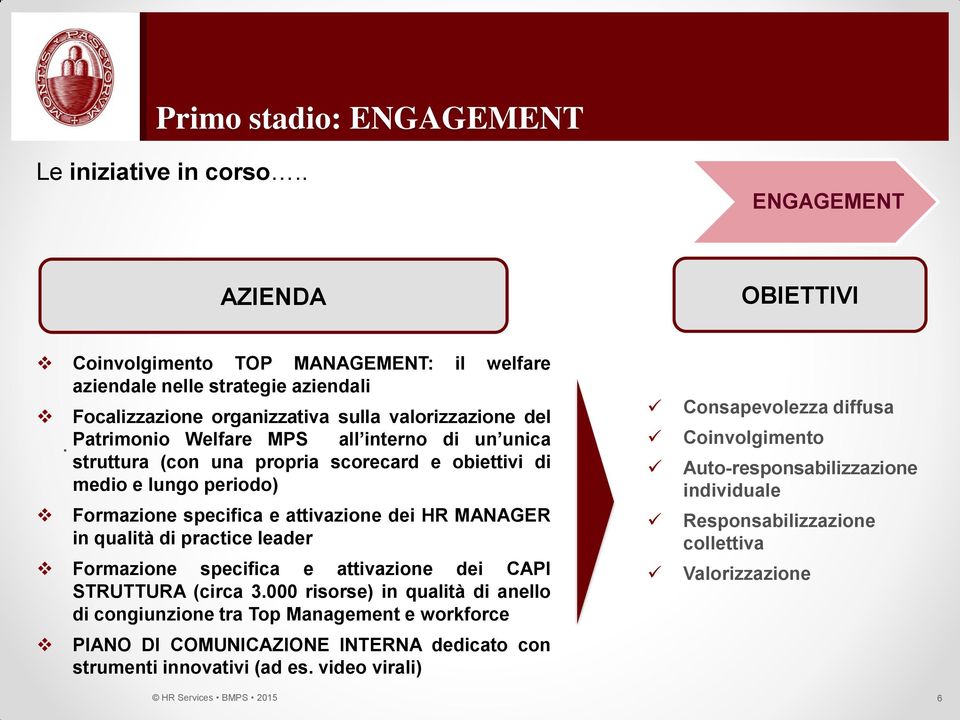 e attivazione dei HR MANAGER in qualità di practice leader Formazione specifica e attivazione dei CAPI STRUTTURA (circa 3.