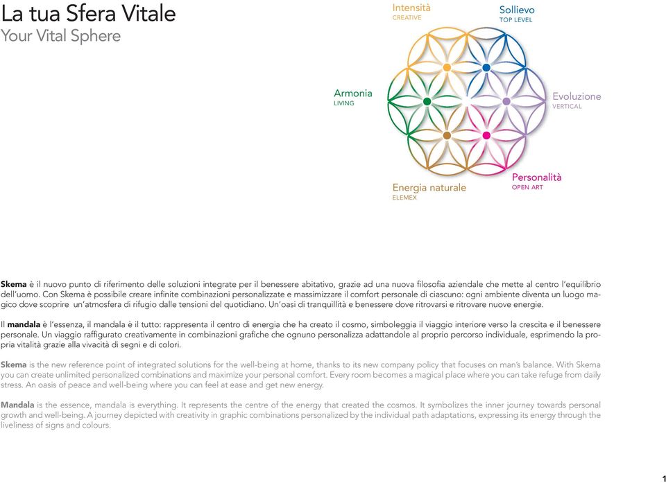 Con Skema è possibile creare infinite combinazioni personalizzate e massimizzare il comfort personale di ciascuno: ogni ambiente diventa un luogo magico dove scoprire un atmosfera di rifugio dalle